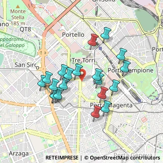 Mappa Columbus Clinic Center, 20146 Milano MI, Italia (0.818)
