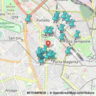 Mappa Columbus Clinic Center, 20146 Milano MI, Italia (0.8725)