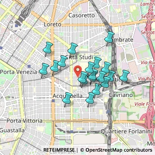 Mappa Via Guido Reni, 20133 Milano MI, Italia (0.7)