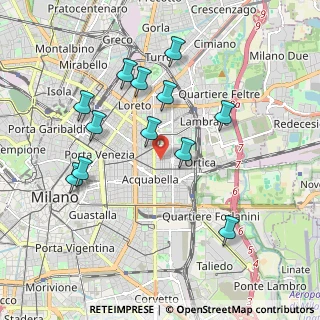 Mappa Via Guido Reni, 20133 Milano MI, Italia (1.88333)