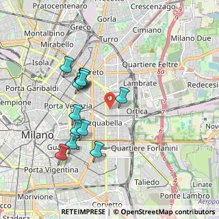 Mappa Via Guido Reni, 20133 Milano MI, Italia (1.72385)