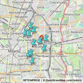 Mappa Via Guido Reni, 20133 Milano MI, Italia (1.49364)