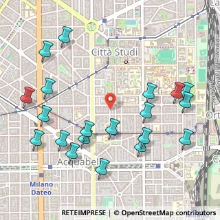 Mappa Via Guido Reni, 20133 Milano MI, Italia (0.618)
