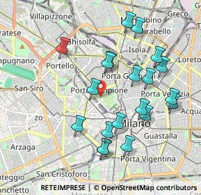 Mappa Viale Guglielmo Shakespeare, 20121 Milano MI, Italia (1.9475)