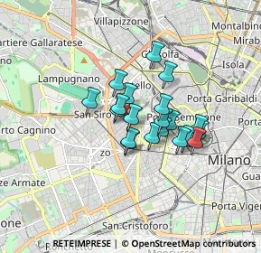 Mappa Piazza Giovanni Amendola, 20149 Milano MI, Italia (1.148)