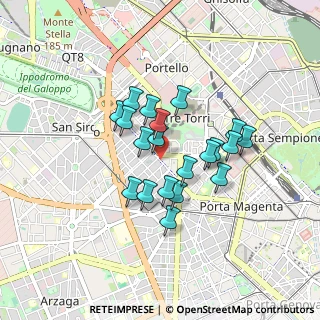 Mappa Piazza Giovanni Amendola, 20149 Milano MI, Italia (0.6615)