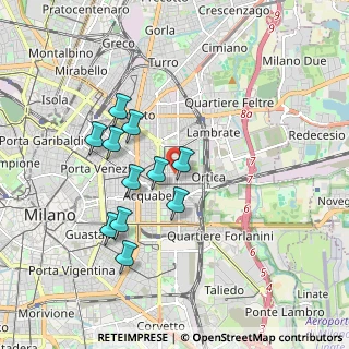 Mappa , 20133 Milano MI, Italia (1.62273)