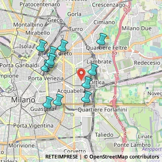 Mappa , 20133 Milano MI, Italia (1.74833)