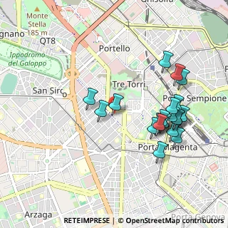 Mappa Viale Ezio, 20149 Milano MI, Italia (0.9785)