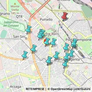 Mappa Viale Ezio, 20149 Milano MI, Italia (0.8955)