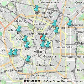 Mappa Via Marco de Marchi, 20121 Milano MI, Italia (2.08462)