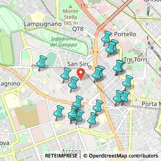 Mappa Via Carlo Maratta, 20148 Milano MI, Italia (0.9745)