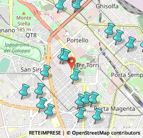 Mappa Piazzale Arduino, 20149 Milano MI, Italia (1.263)
