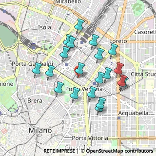 Mappa Via Panfilo Castaldi, 20124 Milano MI, Italia (0.8665)