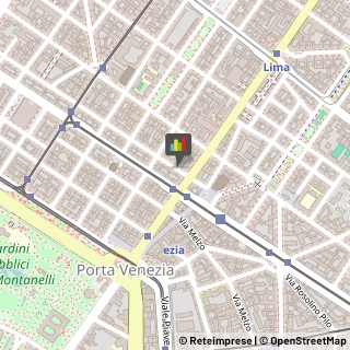 Enoteche,20124Milano