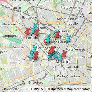 Mappa Corso Sempione, 20100 Milano MI, Italia (1.4145)