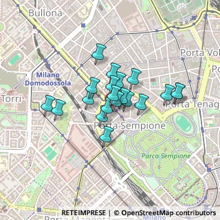 Mappa Corso Sempione, 20100 Milano MI, Italia (0.2995)