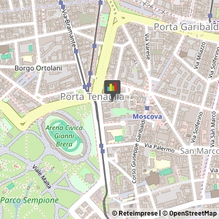 Patologie Varie - Medici Specialisti,20121Milano