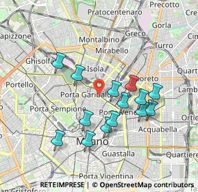 Mappa Piazzale Principessa Clotilde, 20124 Milano MI, Italia (1.65857)