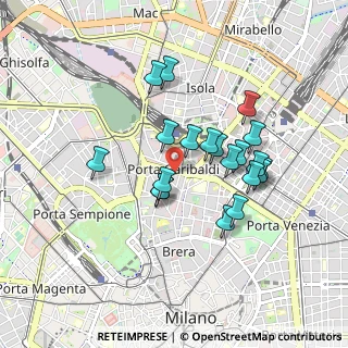 Mappa Piazza Venticinque Aprile, 20121 Milano MI, Italia (0.7525)