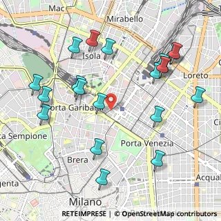 Mappa Via Galileo Galilei, 20124 Milano MI, Italia (1.1675)