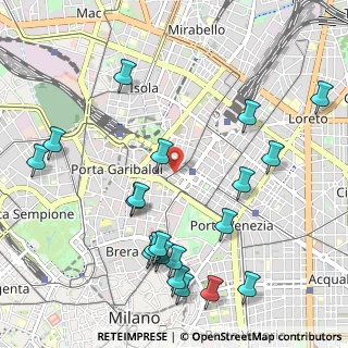 Mappa Via Galileo Galilei, 20124 Milano MI, Italia (1.2485)