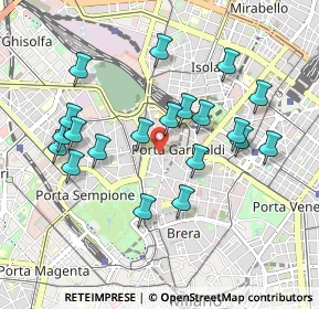 Mappa Via Alessandro Volta, 20121 Milano MI, Italia (0.9125)