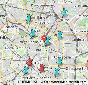 Mappa Via F, 20124 Milano MI, Italia (2.07273)