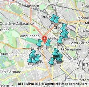 Mappa Via Masaccio, 20148 Milano MI, Italia (1.6905)