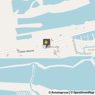 Aziende Agricole,30013Venezia