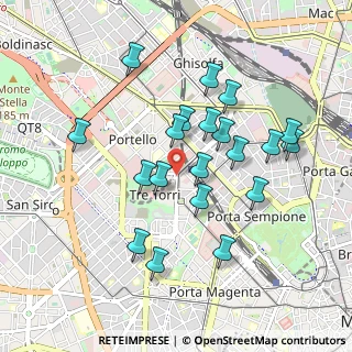 Mappa Largo Domodossola, 20145 Milano MI, Italia (0.8705)