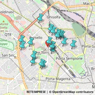 Mappa Largo Domodossola, 20145 Milano MI, Italia (0.7335)