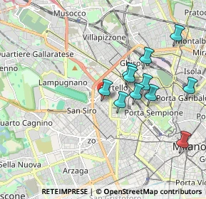 Mappa Via Cristoforo Madruzzo, 20149 Milano MI, Italia (1.72727)