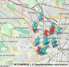 Mappa Via Cristoforo Madruzzo, 20149 Milano MI, Italia (1.865)