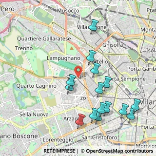 Mappa 20148 Milano MI, Italia (2.214)
