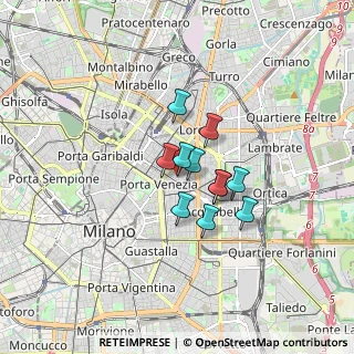 Mappa Via Bernardino Ramazzini, 20124 Milano MI, Italia (1.04636)