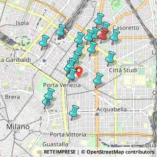 Mappa Via Bernardino Ramazzini, 20124 Milano MI, Italia (0.8875)