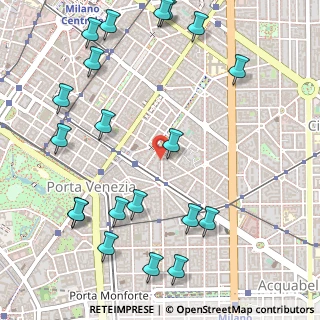 Mappa Via Bernardino Ramazzini, 20124 Milano MI, Italia (0.6895)