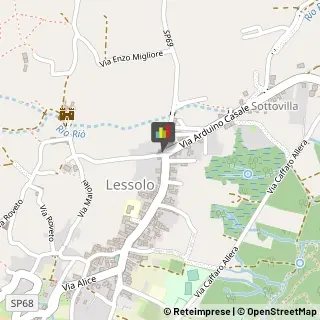 Bed e Breakfast,10010Torino