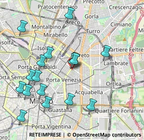 Mappa Via G. Masera, 20129 Milano MI, Italia (2.10941)