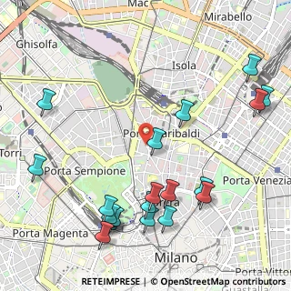 Mappa Via Volta Alessandro, 20121 Milano MI, Italia (1.3035)