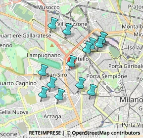 Mappa Via Albani Francesco, 20149 Milano MI, Italia (1.65571)