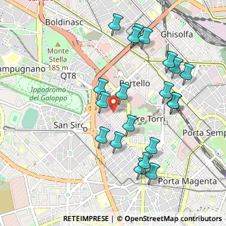 Mappa Via Silva, 20149 Milano MI, Italia (1.033)