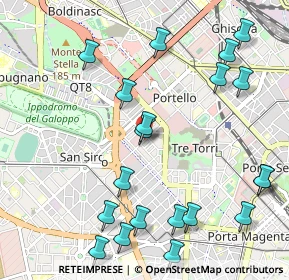 Mappa Via Albani Francesco, 20149 Milano MI, Italia (1.264)