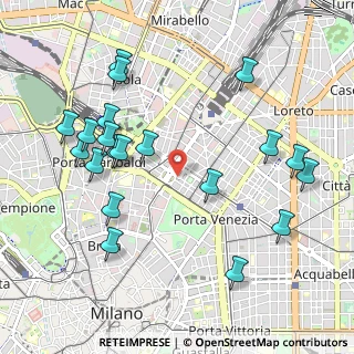 Mappa Via Raimondo Franchetti, 20124 Milano MI, Italia (1.132)