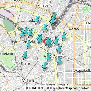 Mappa Via Aldo Manuzio, 20124 Milano MI, Italia (0.803)
