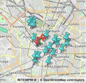 Mappa Via Antonio Beretta, 20121 Milano MI, Italia (1.4925)