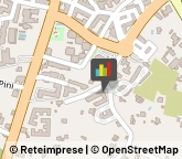 Dietologia - Medici Specialisti,74015Taranto