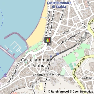 Alimentari Castellammare di Stabia,81028Napoli