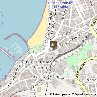 Consulenza Informatica Castellammare di Stabia,80053Napoli